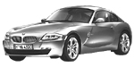 BMW E86 P0581 Fault Code
